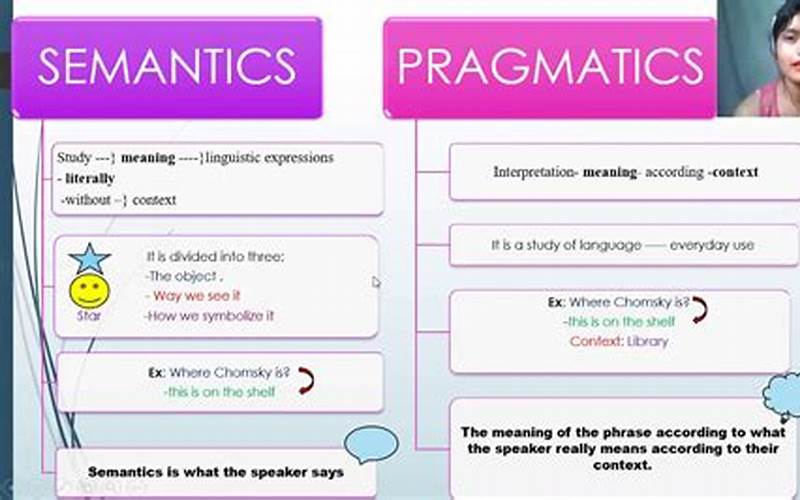 Relationship Between Semantic And Pragmatic Image