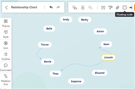 Relationship Chart Maker Free