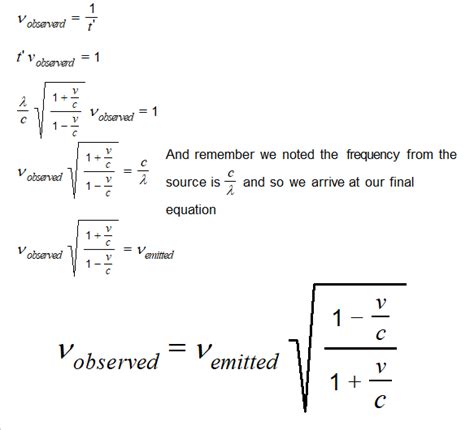 Effect Equation