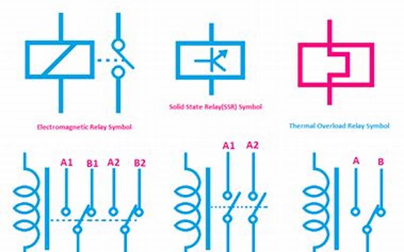 Relays Symbol