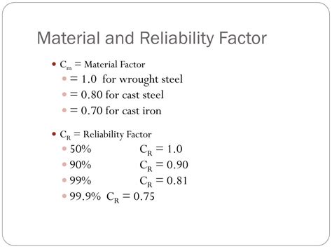 Reliability Factor