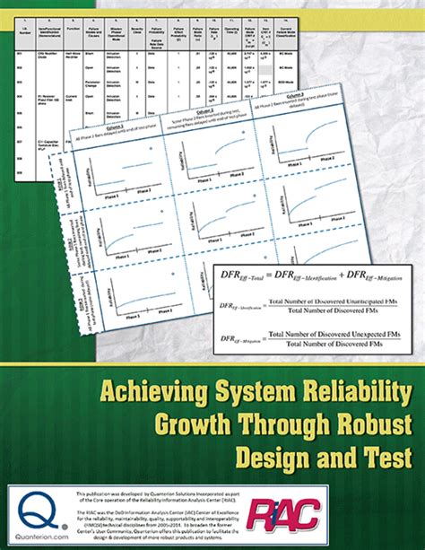 Reliability Through Robust Design
