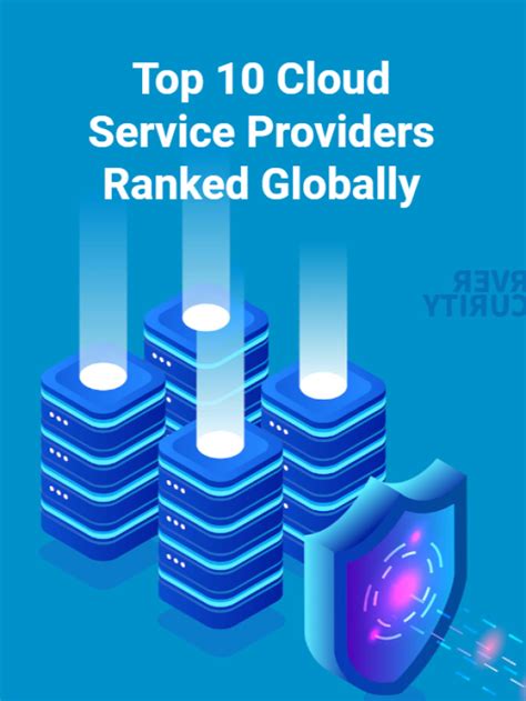 Reliable Cloud Service Provider