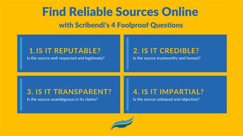 Reliable Online Resources