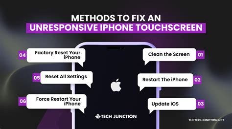 Reliable Solutions to Troubleshoot iPhone Touchscreen Unresponsive Problem