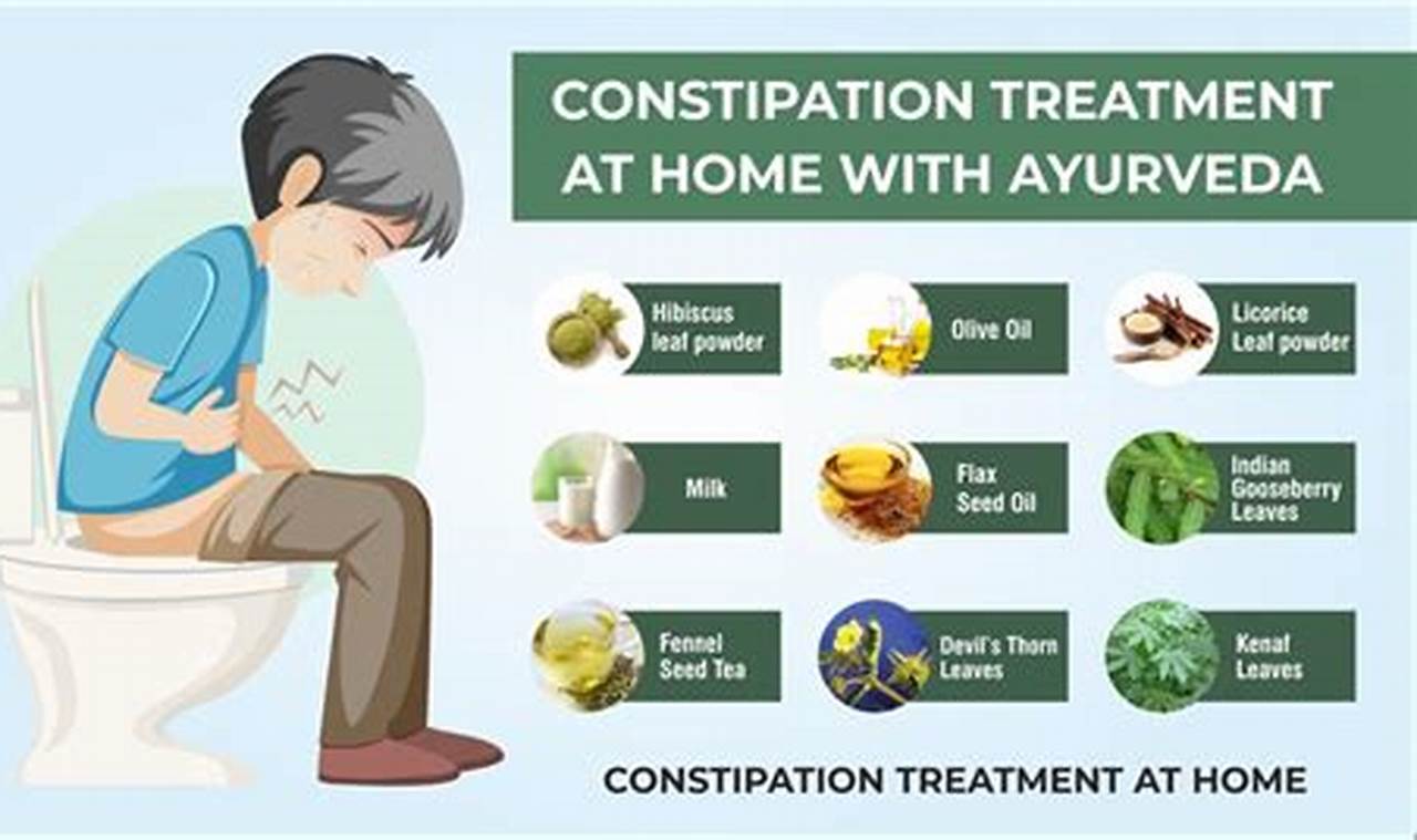 Relieving constipation: Coping strategies, remedies