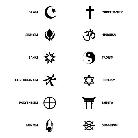 Religious Symbols All Around The World