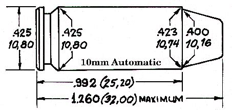 Reloading Data 10mm Auto (Hodgdon Data) Metallic