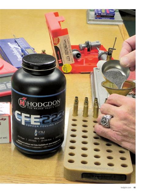 Reloading Data Center | Hodgdon
