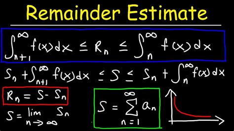 Calculate with Confidence: Estimate Remainder for Integral Test with Our Calculator