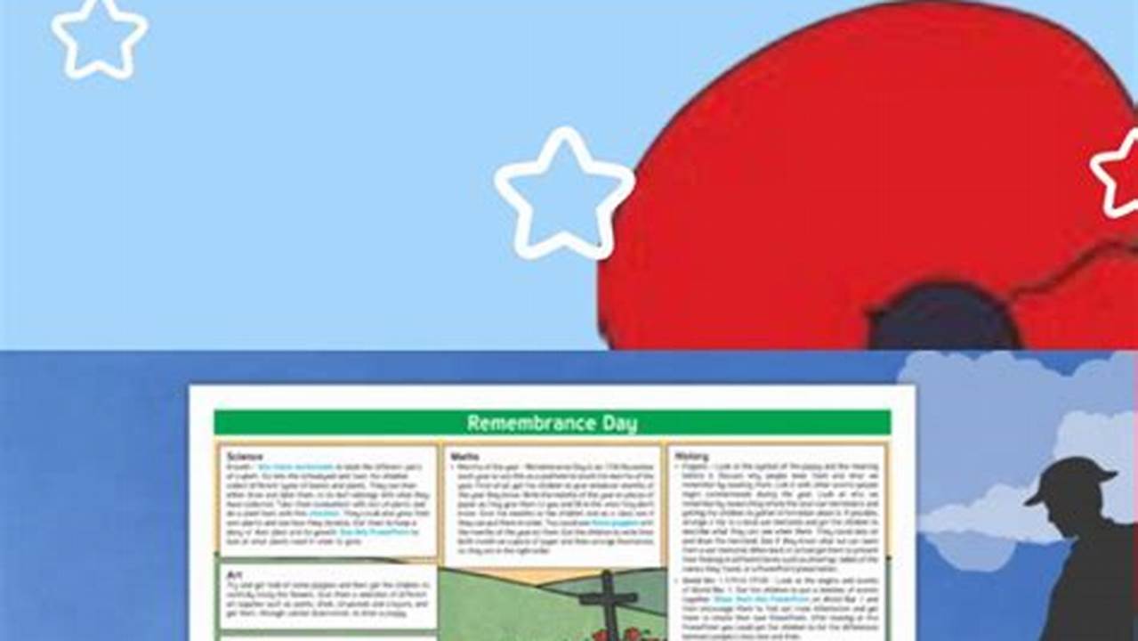 Remembrance Day 2024 Ks1 Lesson