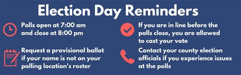 Reminders+Election