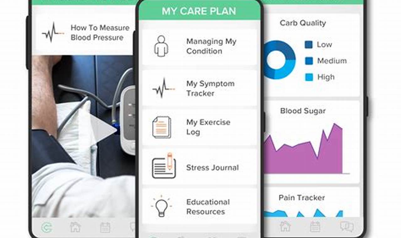 Remote patient monitoring devices for chronic disease management