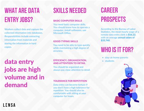 Make Money From Home With Remote Data Entry Jobs - Unlock the Potential of a Flexible Career!