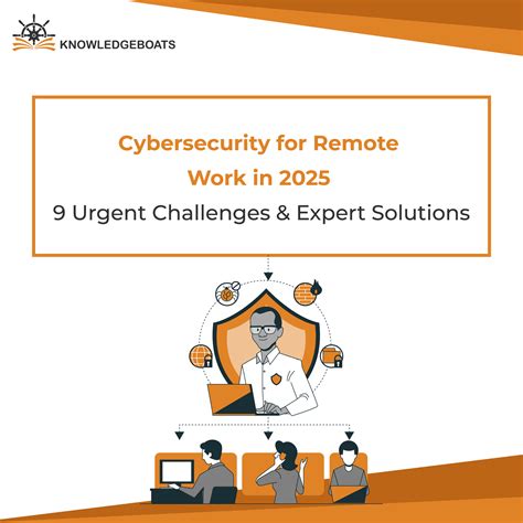 Remote work is an added cybersecurity frontline