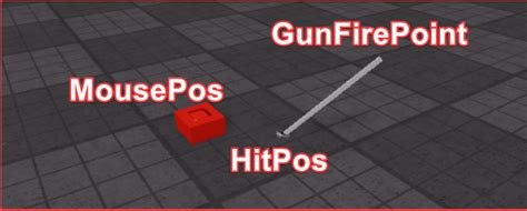 Removal of the Making a Lazer Gun tutorial on Developer Hub 
