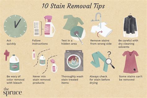 Remove Stains