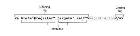 Remove any tag attributes from all closing tags found in a poorly written XML string