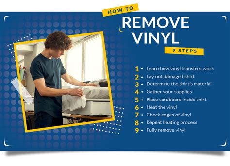 Remove the Vinyl