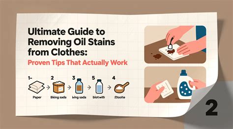 Removing Splat: Methods That Actually Work