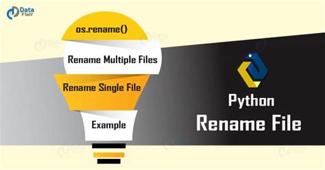 th?q=Rename Multiple Files In Python [Duplicate] - 10 Ways to Rename Multiple Files Using Python [Duplicate]