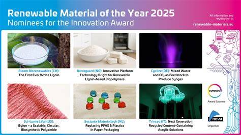 Renewable materials brands