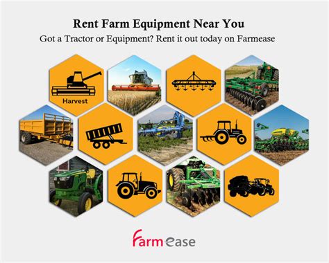 Rent Farm Equipment