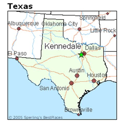 Rent a Car in Kennedale City Texas