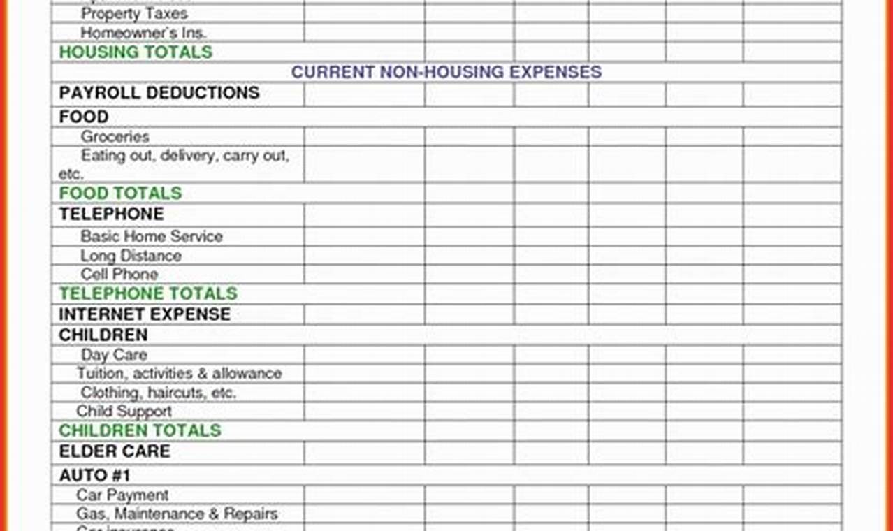 Rental Property Budget Template: A Comprehensive Guide to Manage Expenses