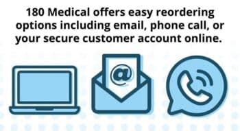 Reordering Your Existing Supplies