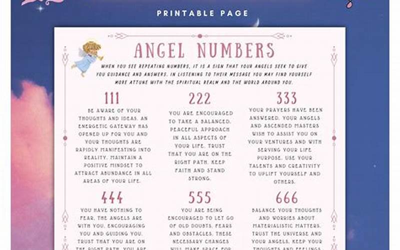 Repeated Angel Numbers