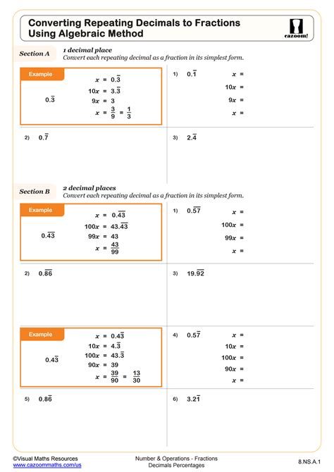 Repeating Decimal to Fraction Worksheet | Education Template