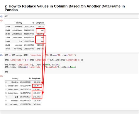 th?q=Replace%20Column%20Values%20Based%20On%20Another%20Dataframe%20Python%20Pandas%20 %20Better%20Way%3F - Python Tips: A Better Way to Replace Column Values Based on Another Dataframe using Pandas