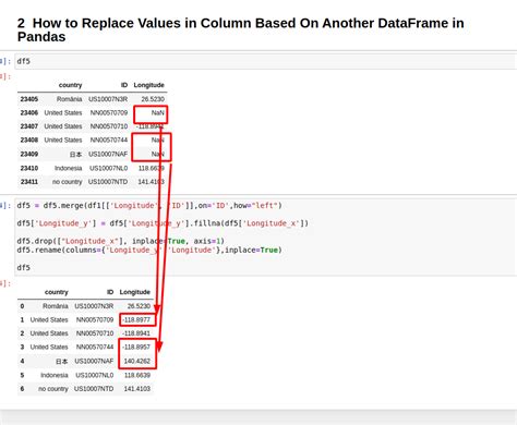 th?q=Replace Column Values Based On Another Dataframe Python Pandas   Better Way? - Python Tips: A Better Way to Replace Column Values Based on Another Dataframe using Pandas