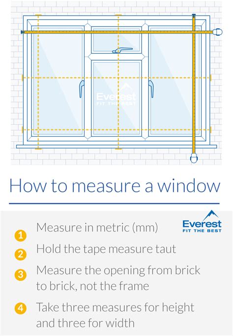 Replacement Window Measurement Worksheet