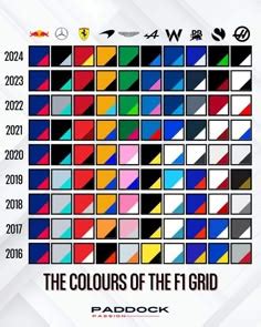 Replicating Iconic F1 Team Colors