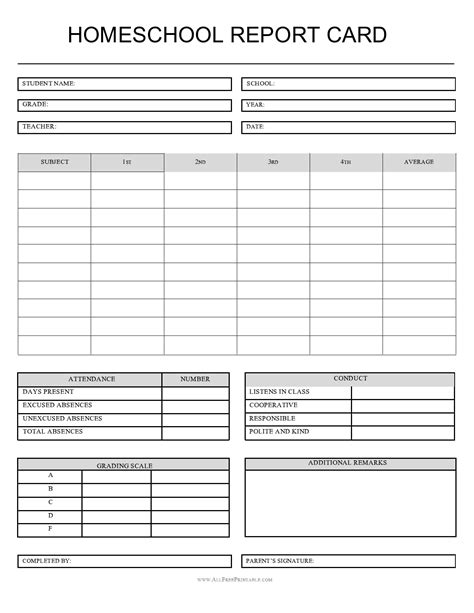 Report Card Template Homeschool