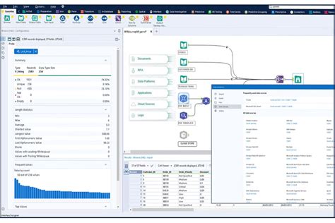 Reporting Automation Tools