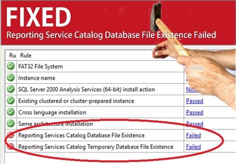 Reporting Services Catalog Database File Existence Failed 2014