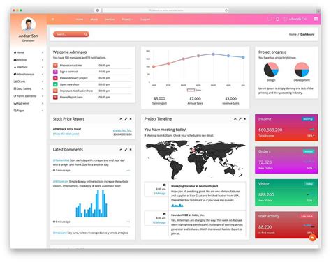 37 Best Free Dashboard Templates For Admins 2019 Colorlib Intended