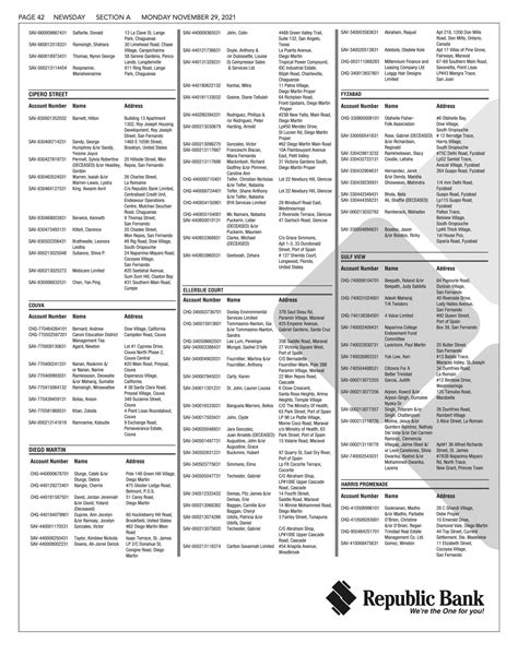 Republic Bank Swift Code