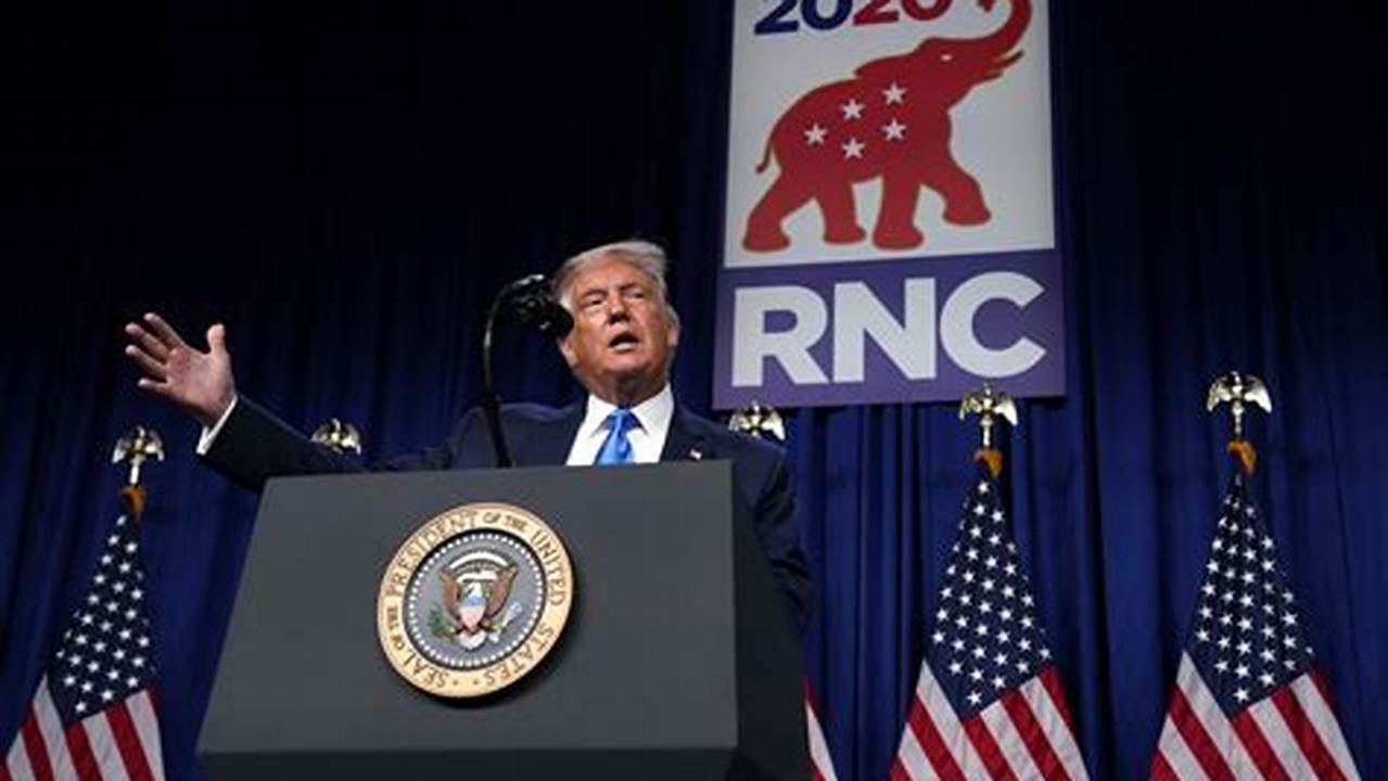Republican Convention 2024 Start Time