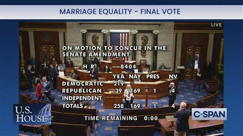 Republicans Reject Anti-Discrimination Law, Allow Opposition to Interracial Marriage