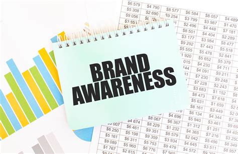 Reputable Brands and Manufacturing Practices