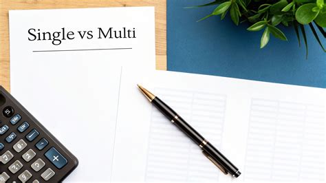 Required Income Level