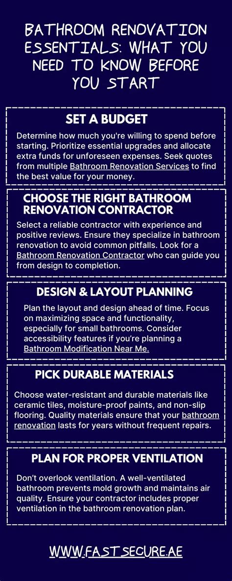 Required Information Before You Start