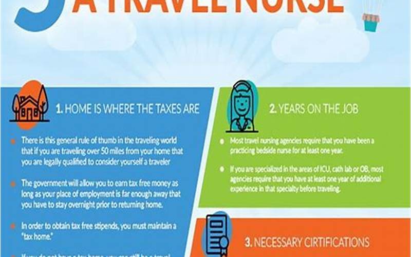 Requirements To Become A Travel Nurse