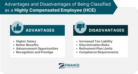 Requirements to be Classified as an HCE
