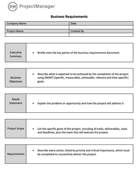Requirements Document Template Word