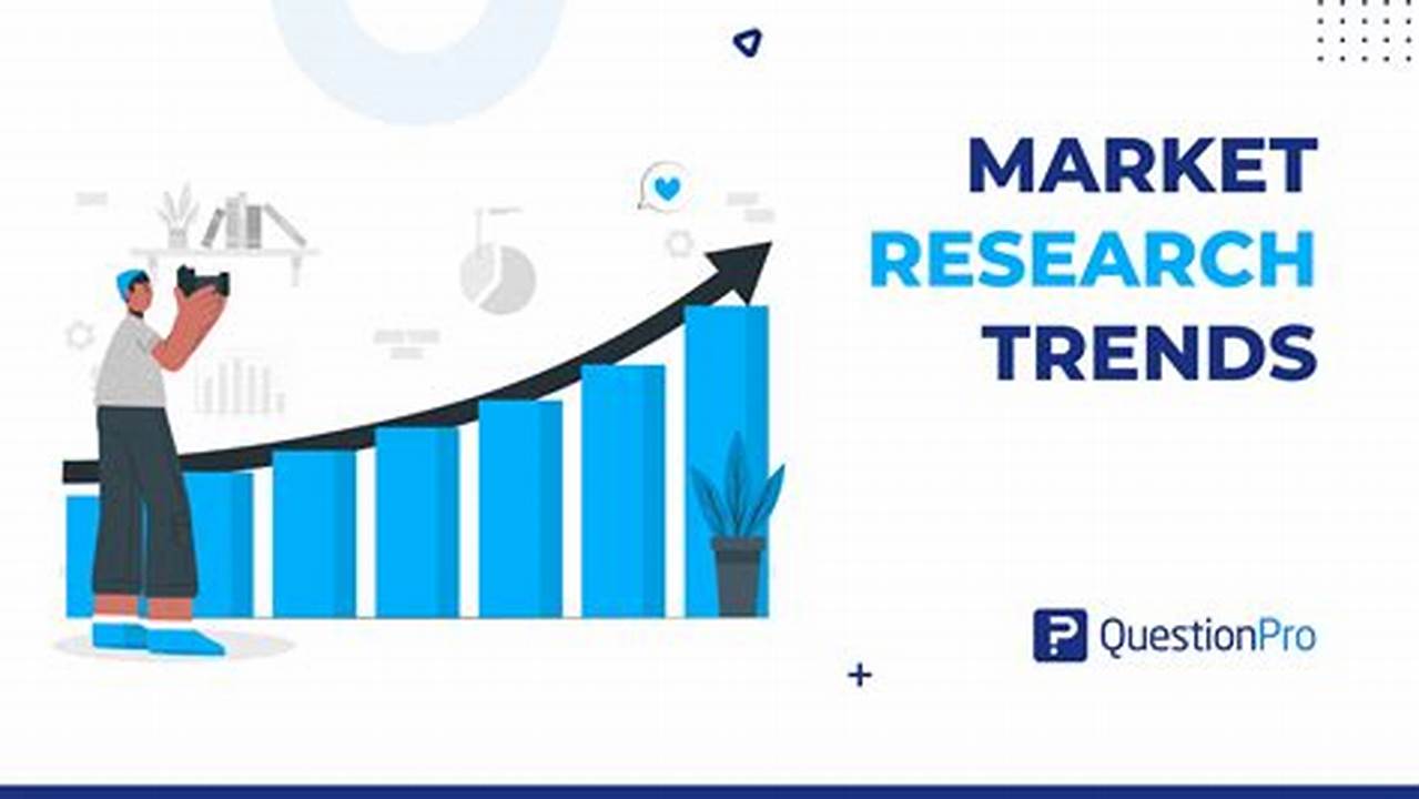 Research, TRENDS